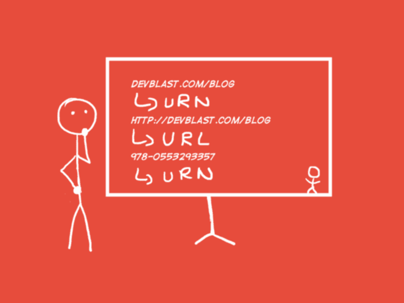 What are URLs, URIs, IRIs and URNs?