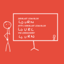 What are URLs, URIs, IRIs and URNs?