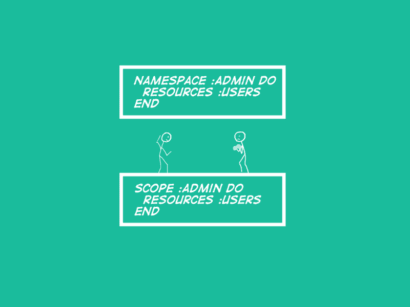 Rails 5 Routes: Scope vs Namespace